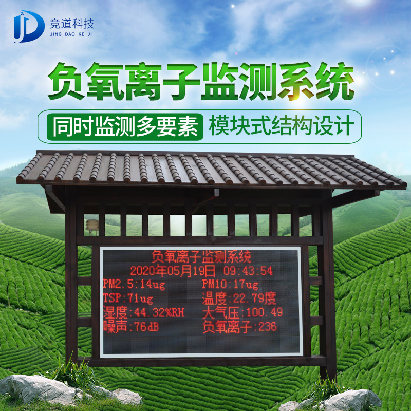 負氧離子好處多，如何檢測呢？