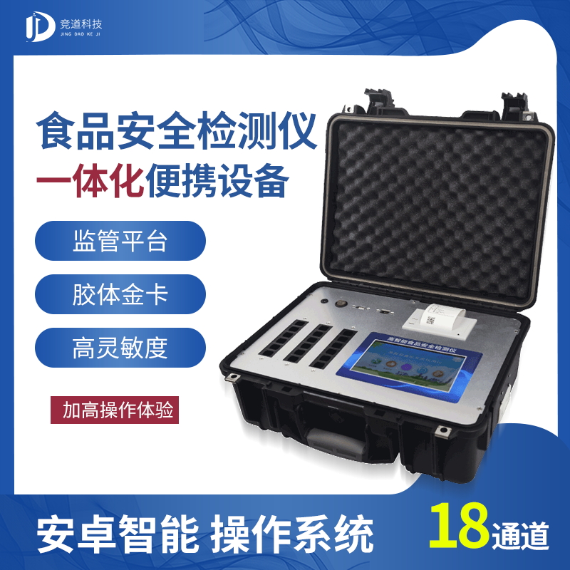 中小學食堂快檢室綜合性建設方案 中小學食堂快檢室綜合性建設方案