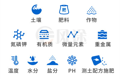 土壤肥料檢測儀價格 土壤肥料檢測儀價格