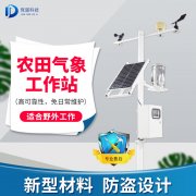 設施農業少不得農業自動氣象站！