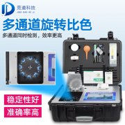如何給土壤做檢測(cè)？試試測(cè)土配方施肥儀