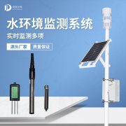 水文監測站有什么作用？