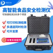 配料表有玄機，食品安全要注意！