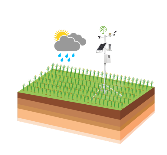 農業四情監測預警管理系統 農業四情監測預警管理系統